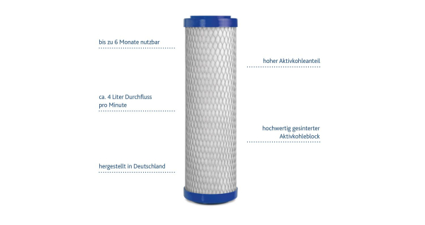 ABF Primus® SD